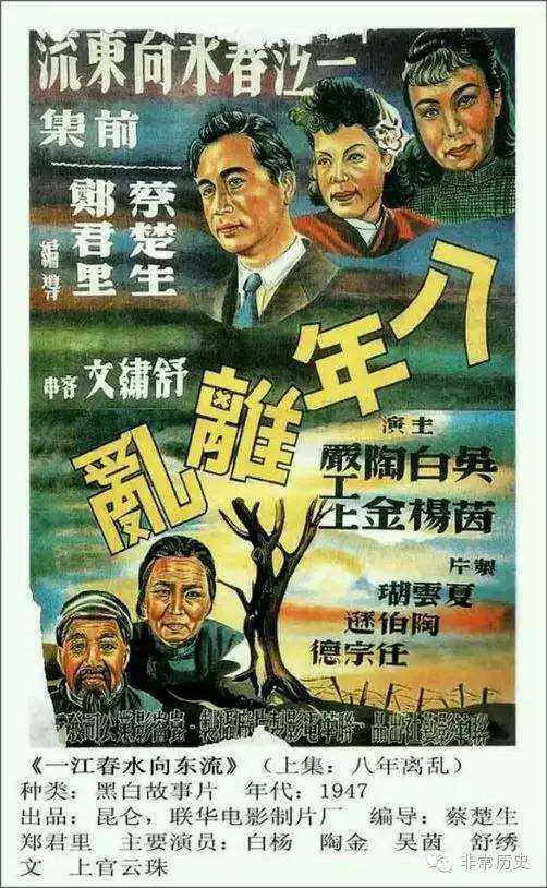 哪里可以办经济师证
